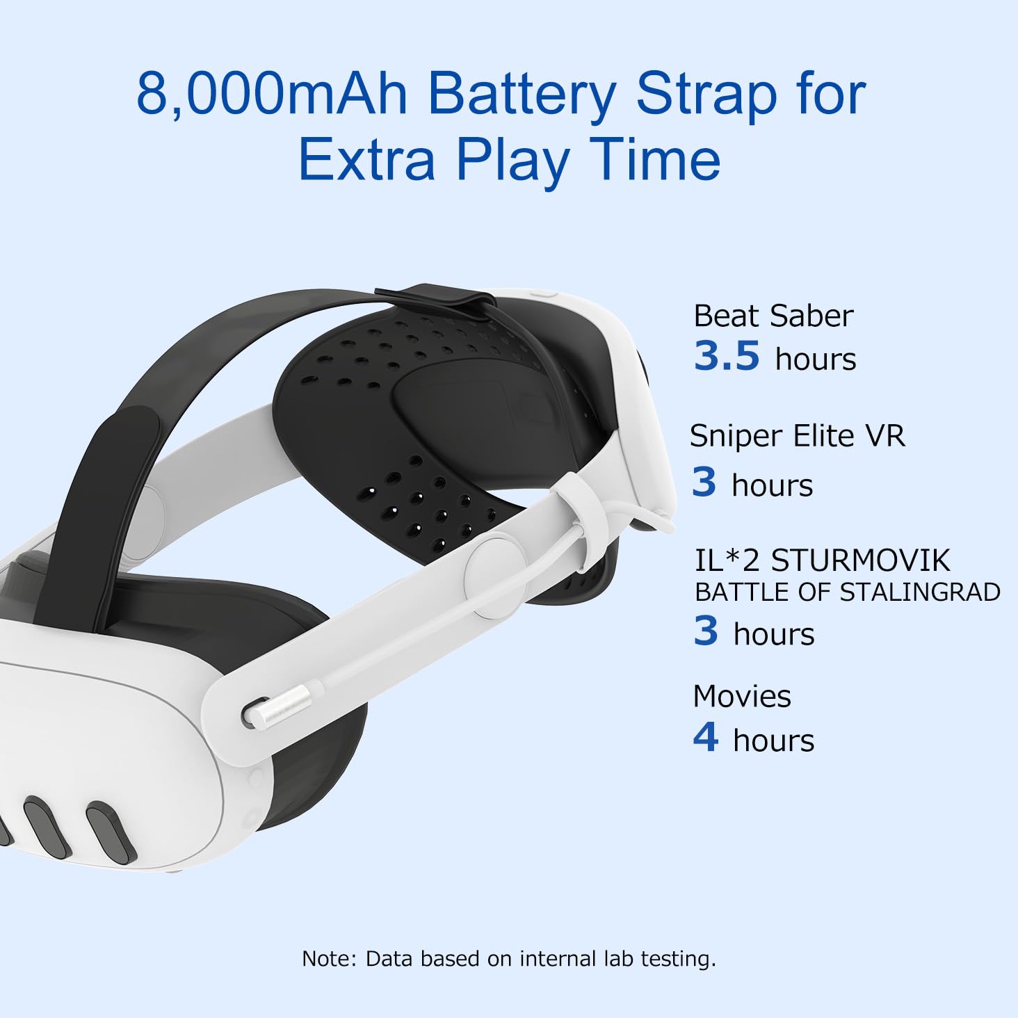 Amazon.com: Comfort Head Strap with Battery for Meta Quest 3
